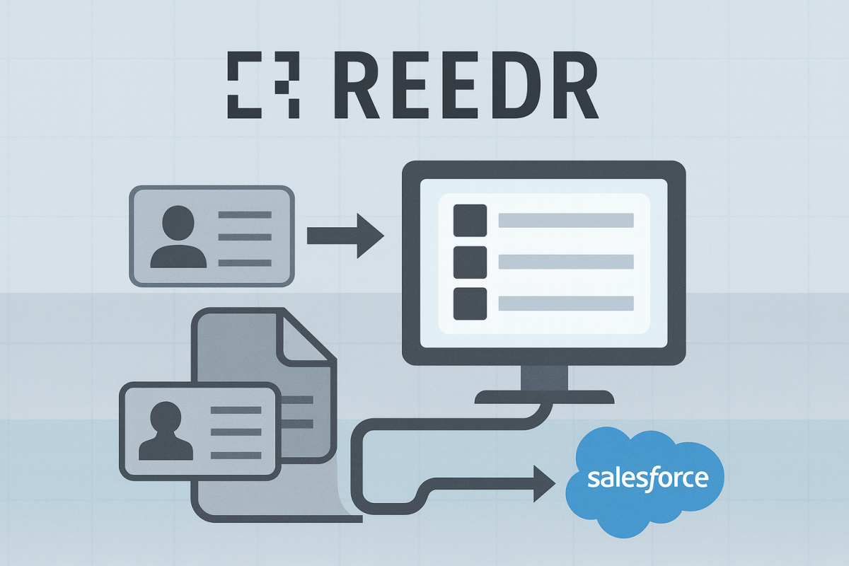 REEDR infographic: ID/document icons flow to a monitor and into the Salesforce cloud — fields are auto-populated.
